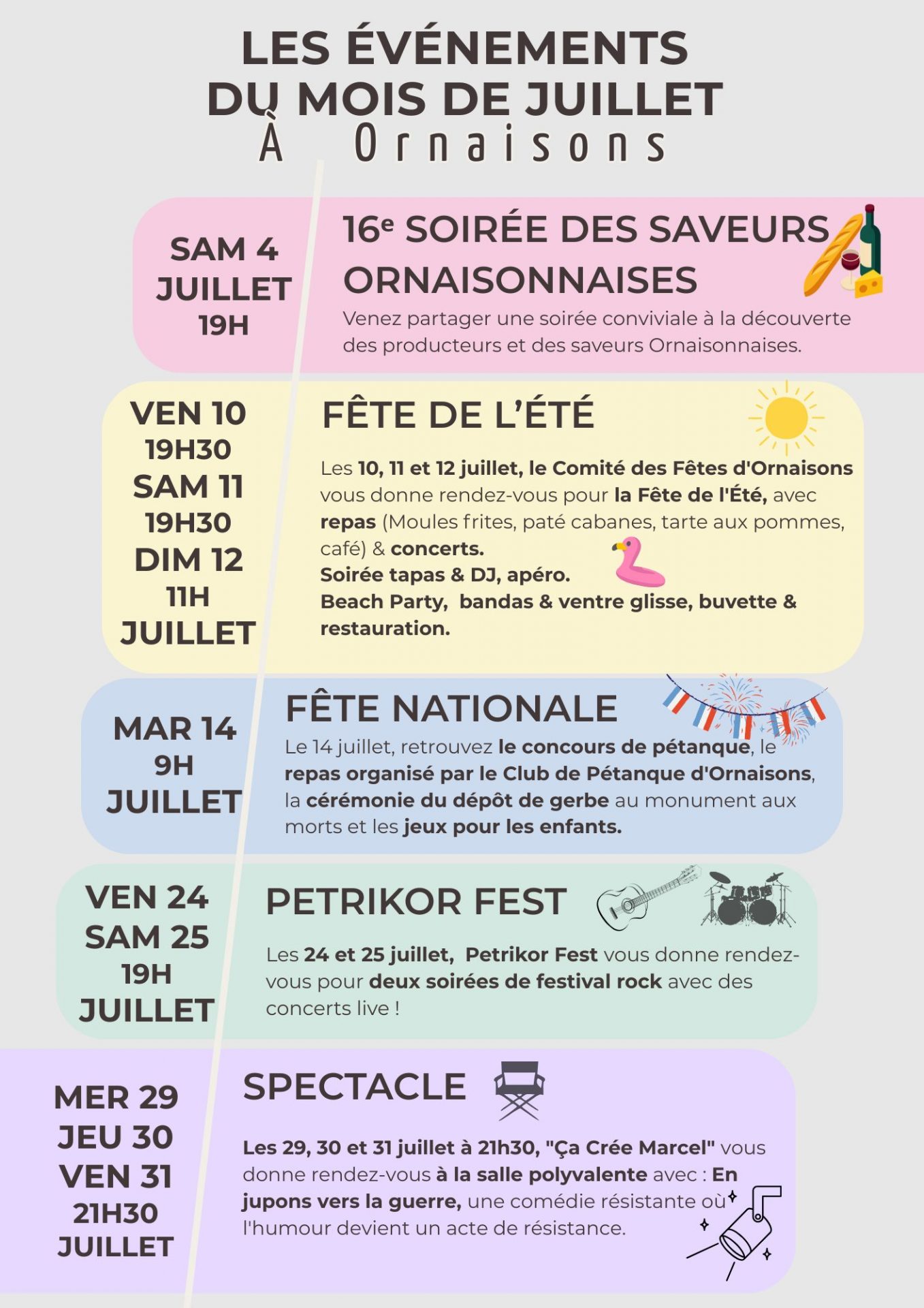 EVENEMENTS ORNAISONS