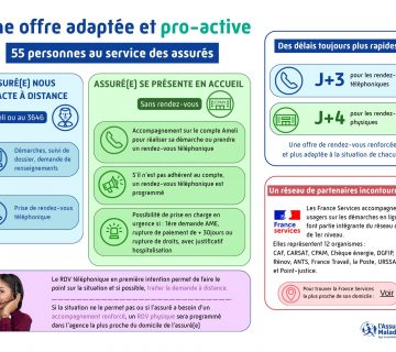 Offre de service assure 2 page 0001 360x320