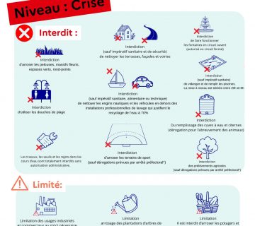 Plaquette mesures et restrictions deau dans laude niveau crise fevrier 2025 1 page 0001 360x320
