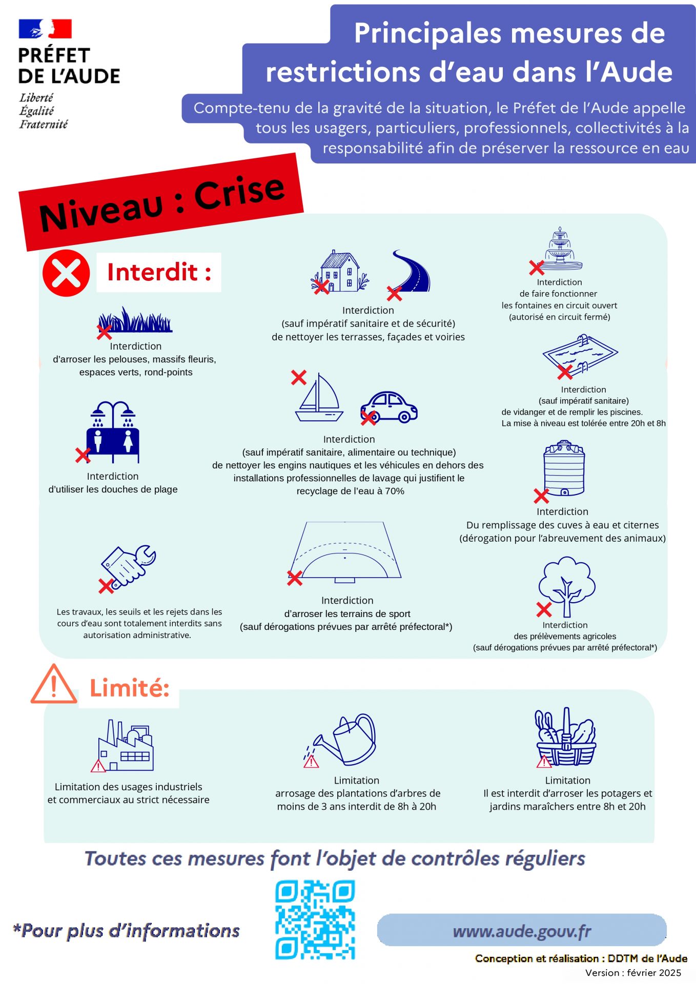 RESTRICTION EAU – NIVEAU CRISE